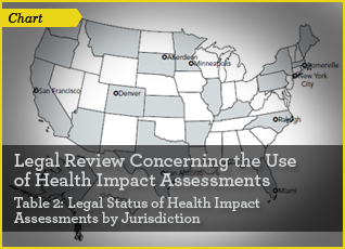 HIP_HIA_NonHealthSectors_Table2_318x230_ks_OWN