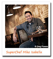 Mike Isabella