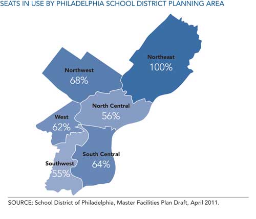 Closing School Graphic - Fig 2