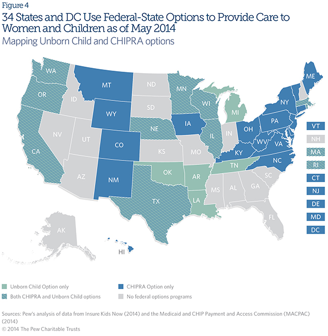 34 States and DC Use Federal-State Options to Provide Care to Women and Children as of May 2014
