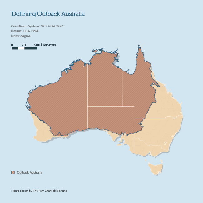 Defining Outback Australia