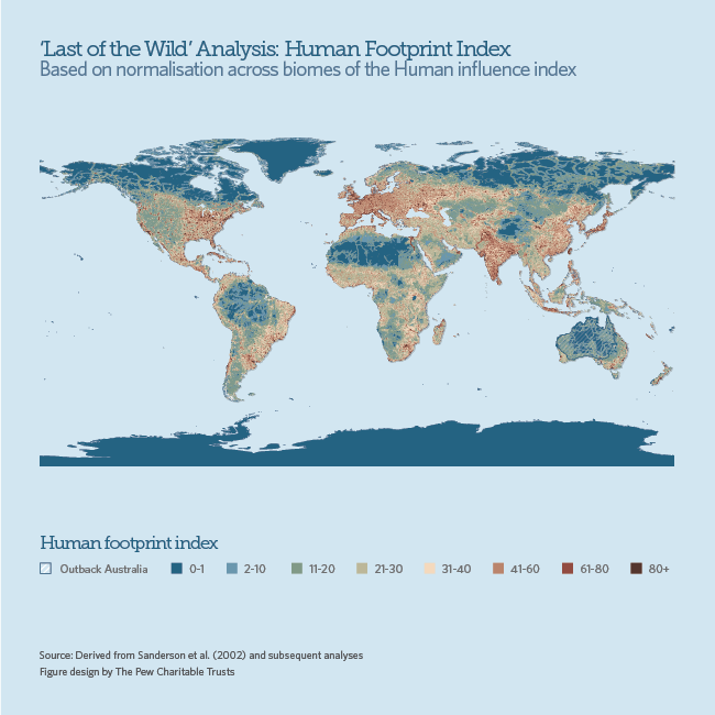 ‘Last of the Wild’ Analysis: Human Footprint Index