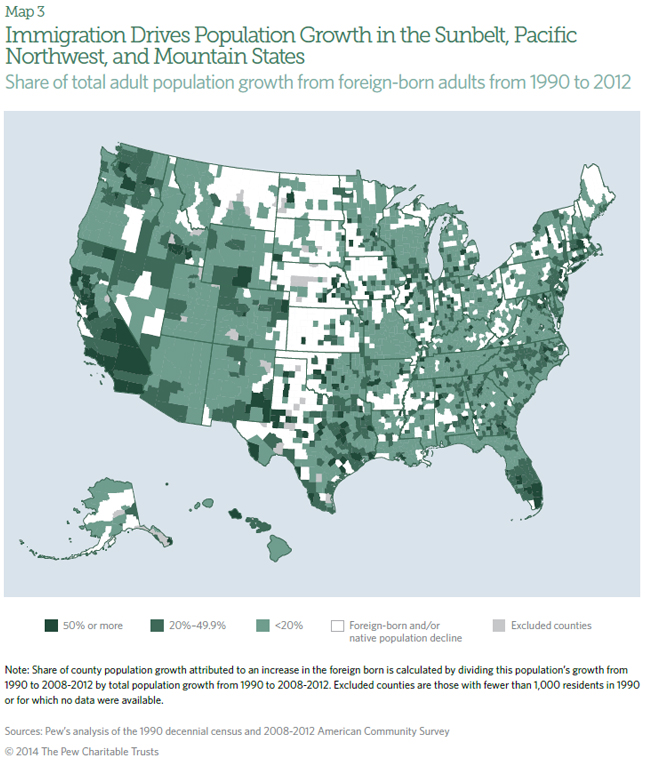 Changing Patterns in U.S. Immigration and Population