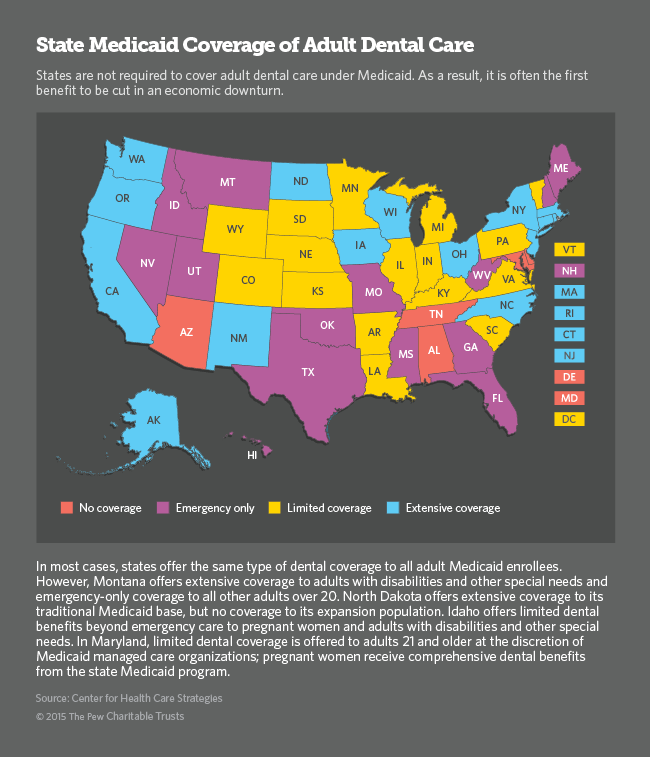 Medicaid Dental Insurance Maryland Maryland Healthy Smiles Dental