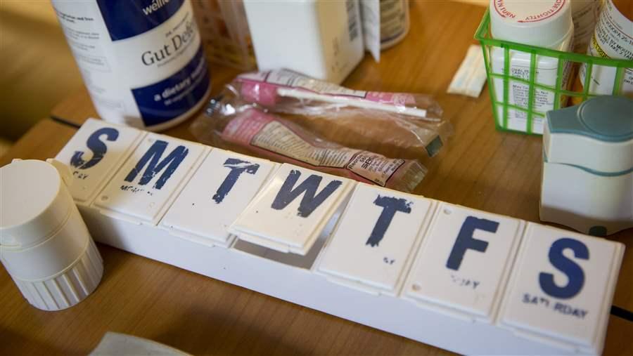 medications