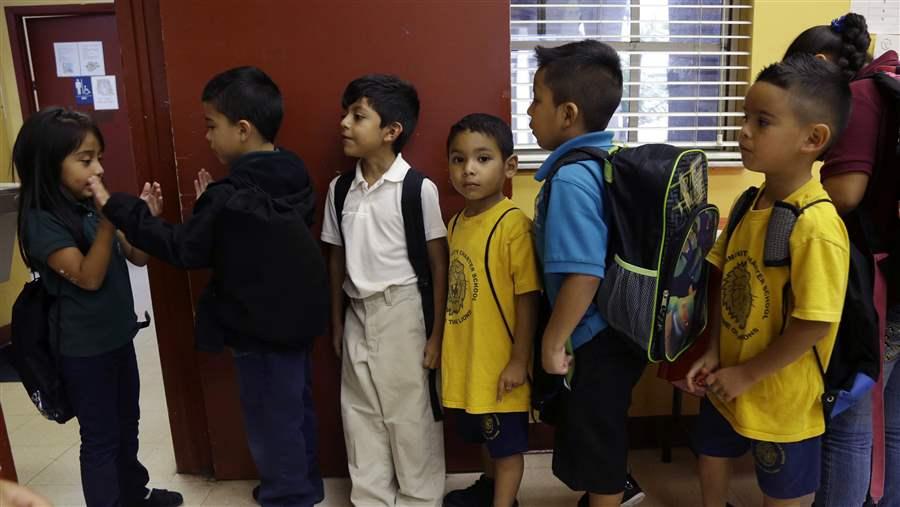 Children