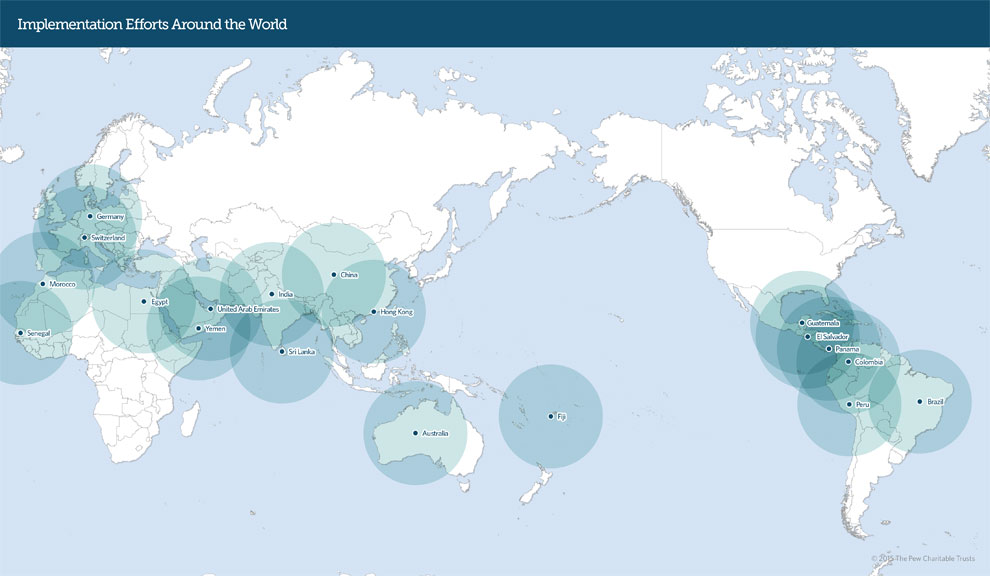 CITES_Implementation_Around_the_World_990