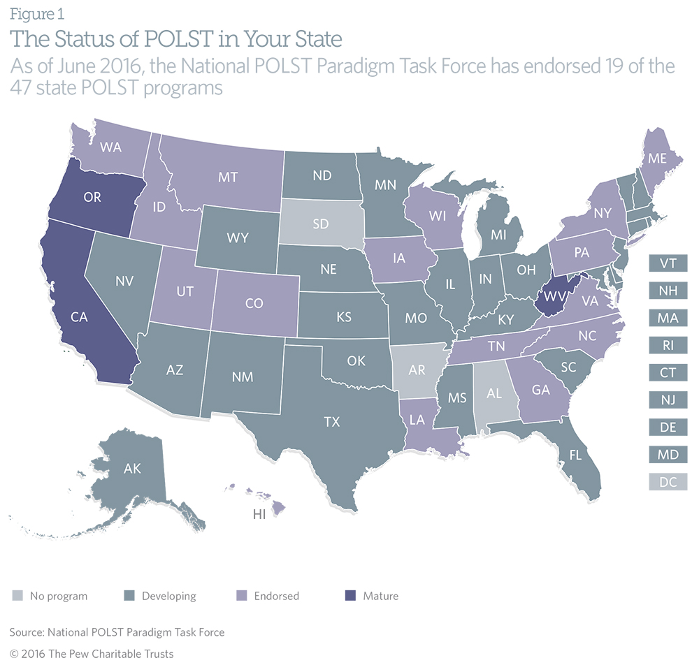 Status of POLST U.S. map