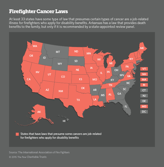Map Graphic: Firefighter Cancer Laws