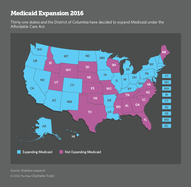 Is Medicaid Expansion Near a Tipping Point? | The Pew Charitable Trusts