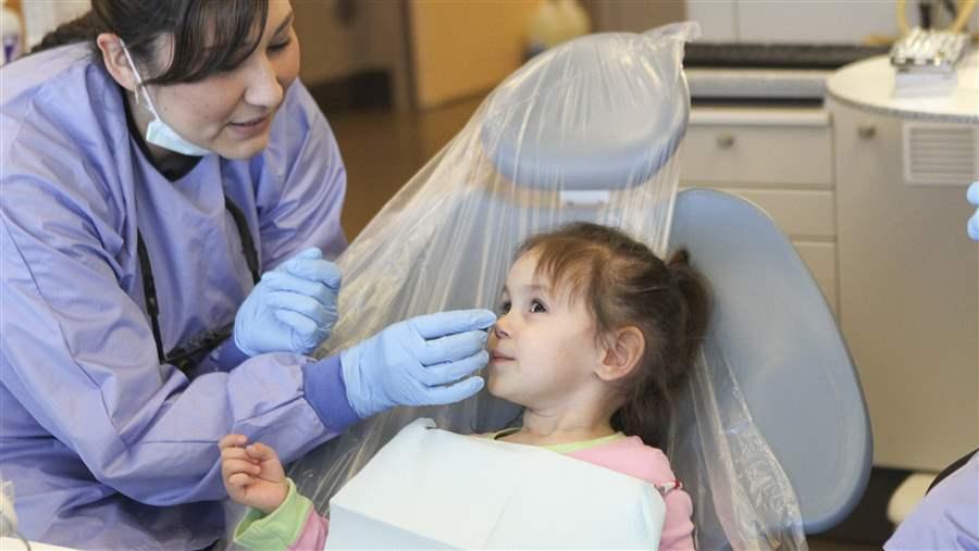 Children's Dental