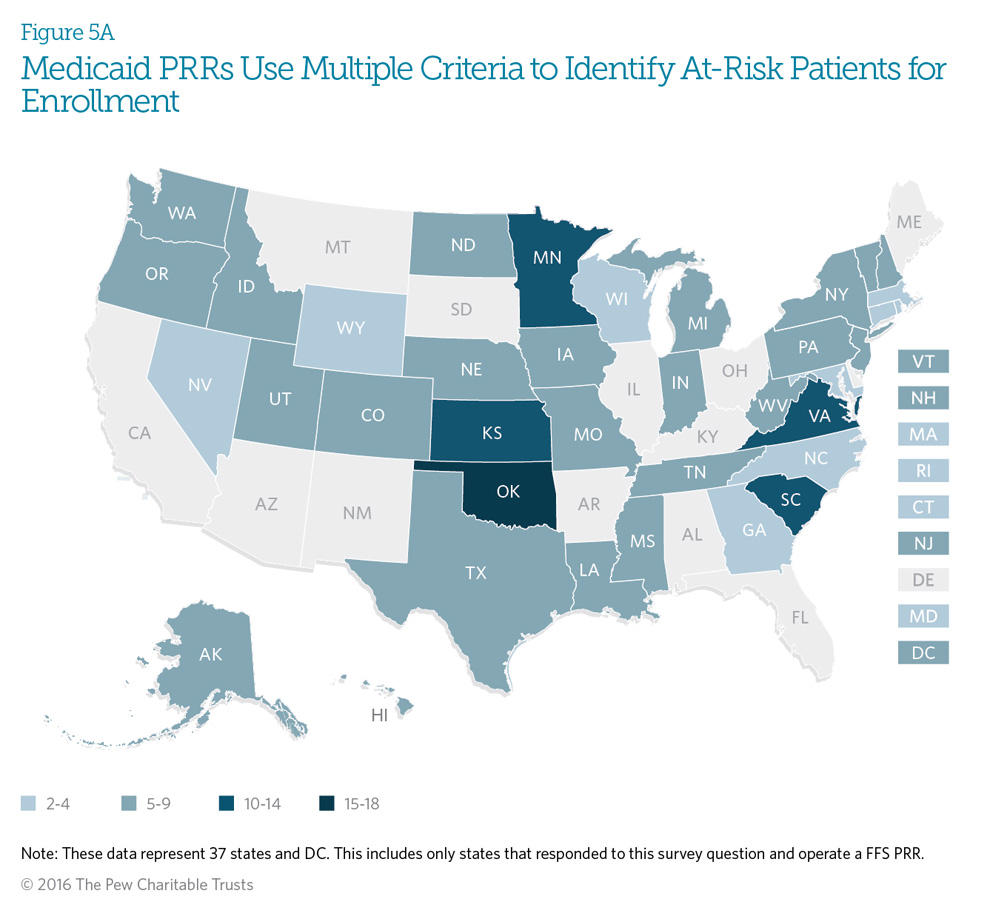Medicaid PRRs Use Multiple Criteria to Identify At-Risk Patients for Enrollment