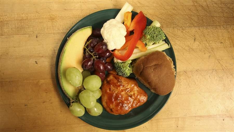 Healthy Plate of Food