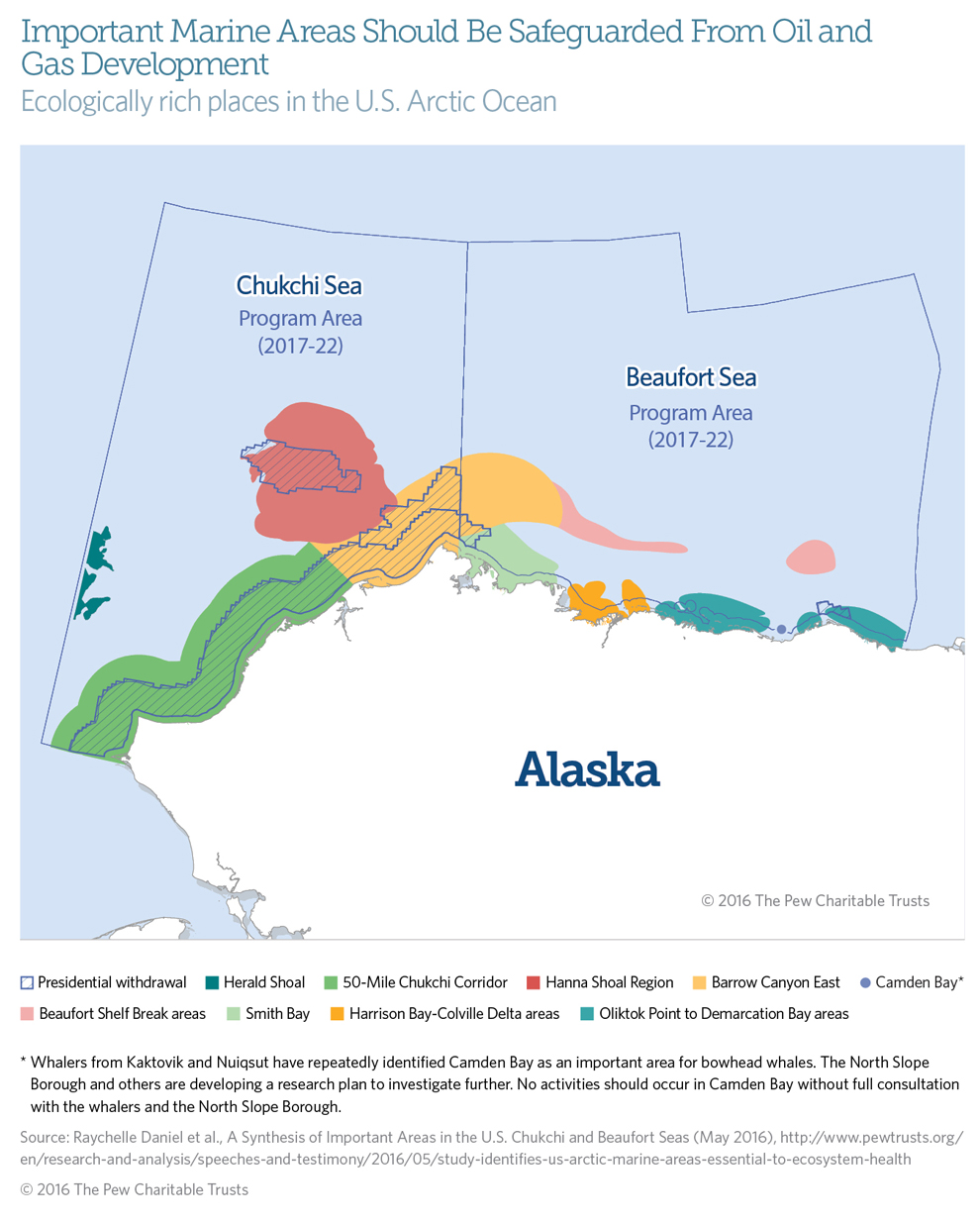 Whalers from Kaktovik and Nuiqsut have repeatedly identified Camden Bay as an important area for bowhead whales