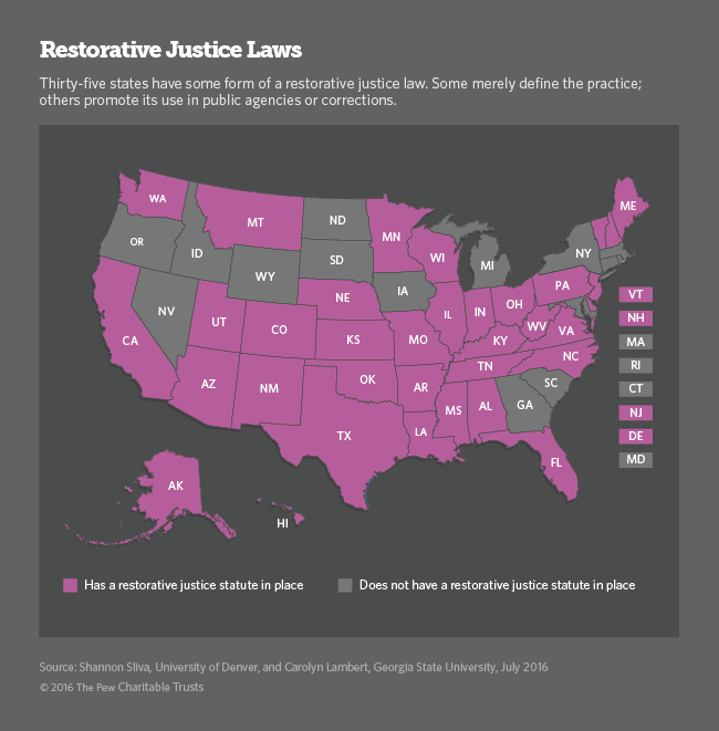 Restorative Justice Laws map