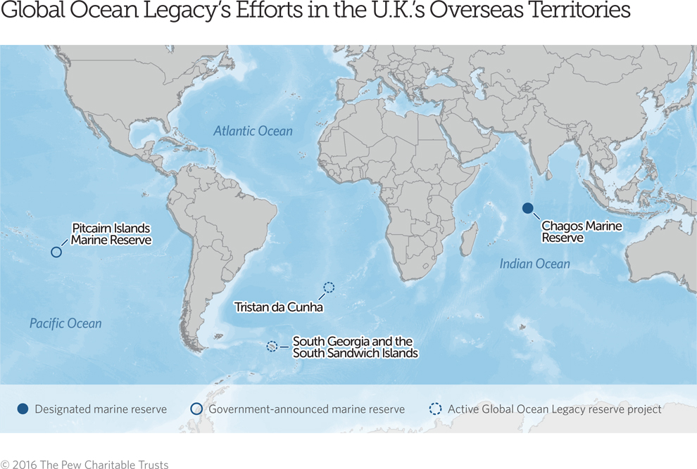 Global Ocean Legacy’s Efforts in the U.K.’s Overseas Territories
