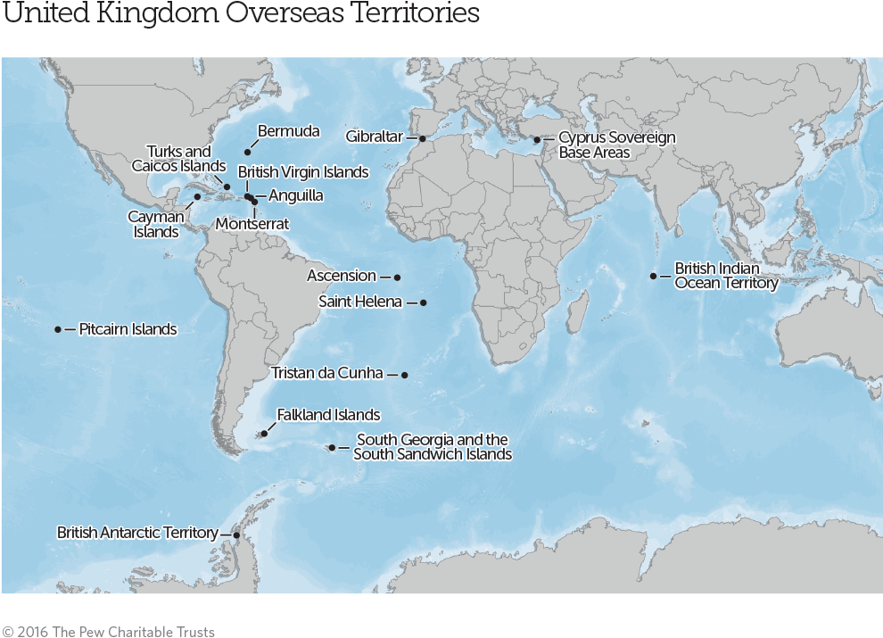 UK Overseas Territories