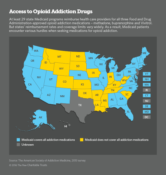 Access to Opioid Addiction Drugs U.S. map