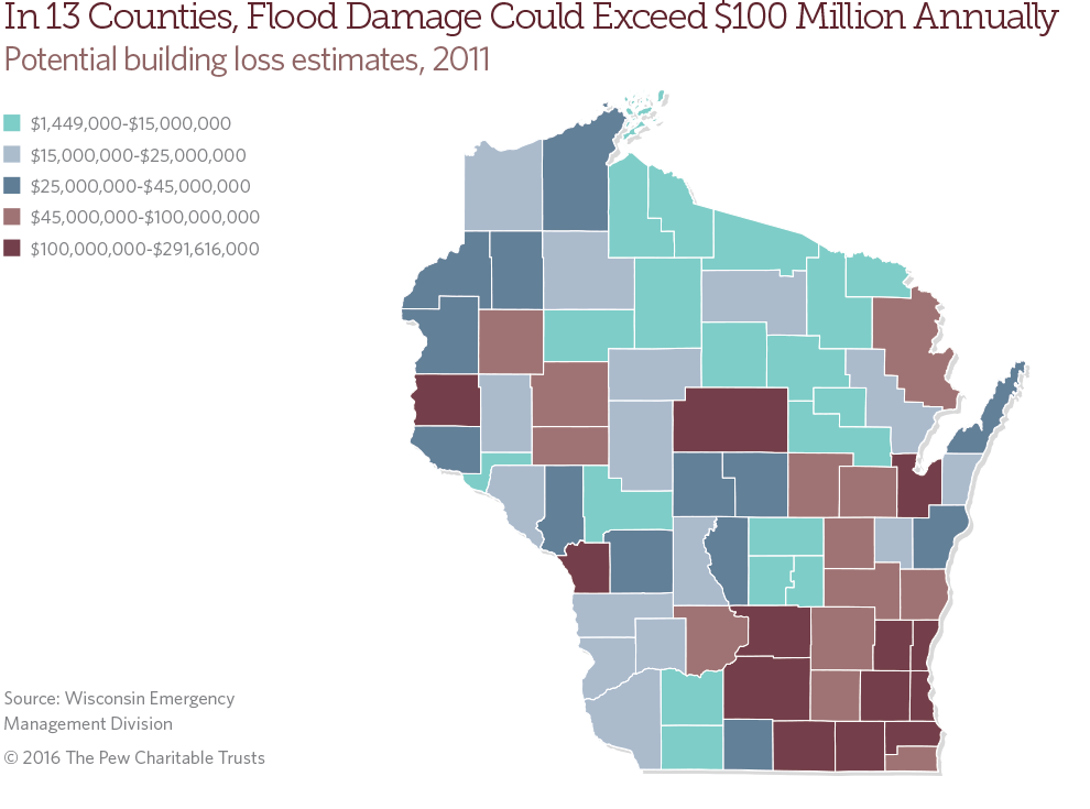 Wisconsin flood risk
