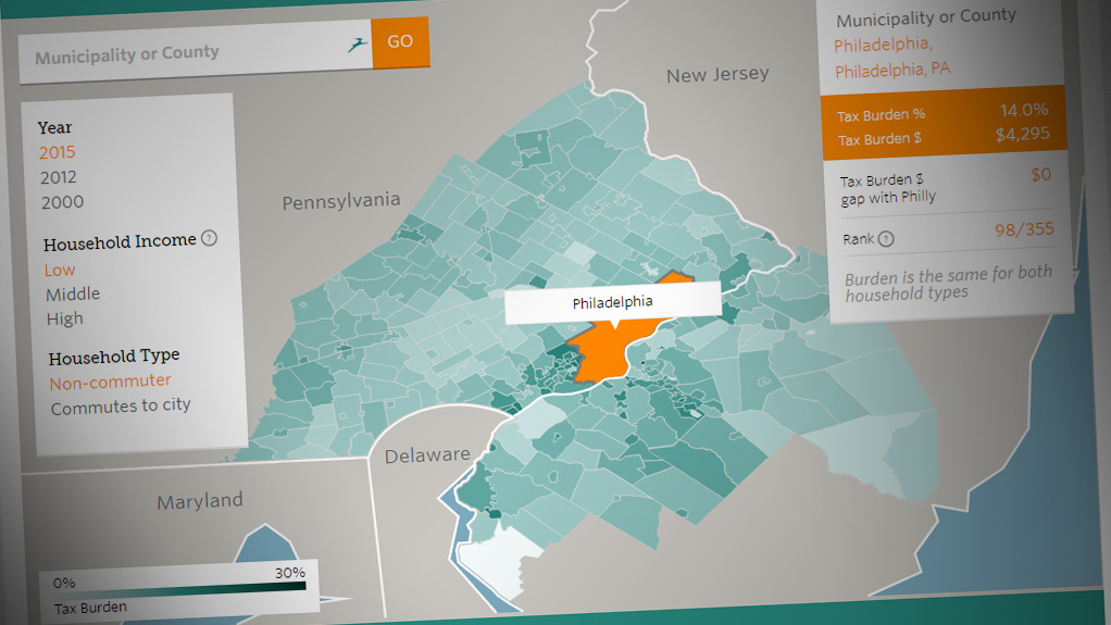 comparing-the-tax-burden-in-philadelphia-and-the-suburbs-the-pew