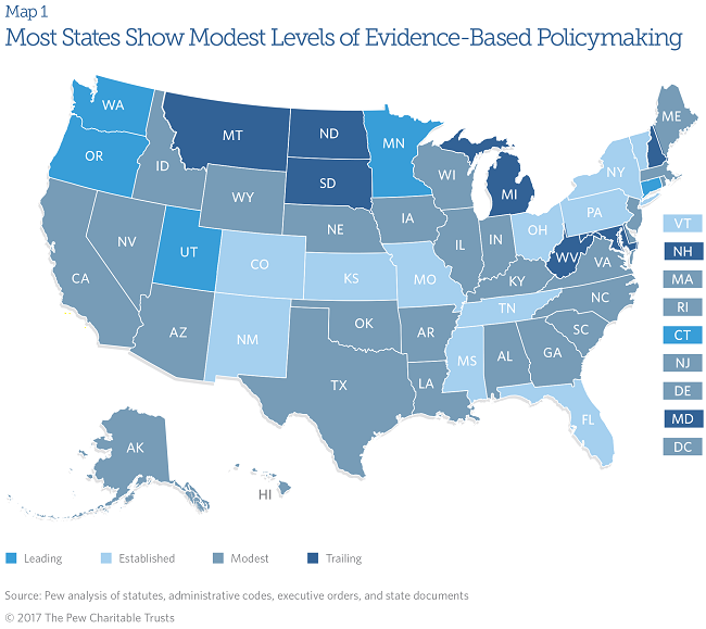 Evidence-based policymaking