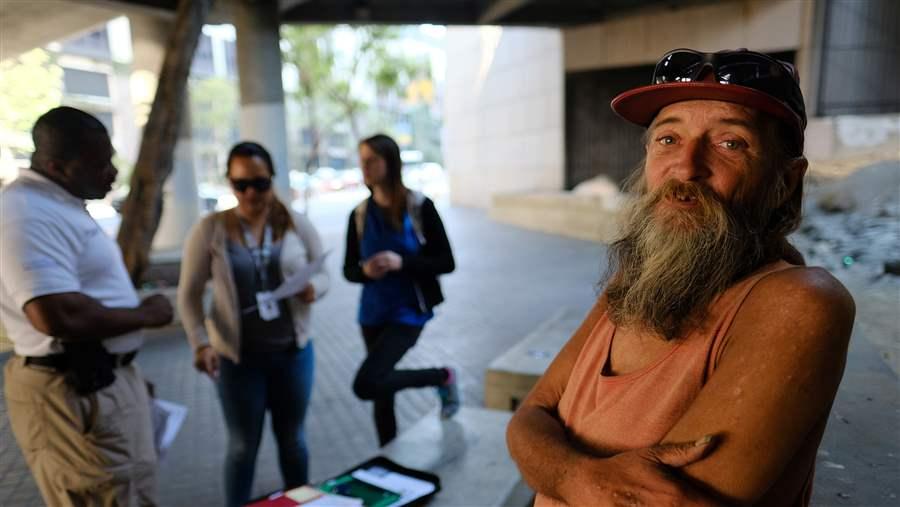 Homelessness