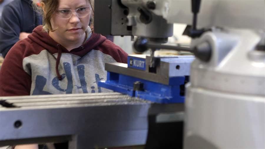 Machining class