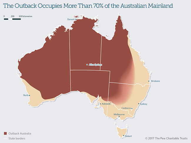 Australian Outback