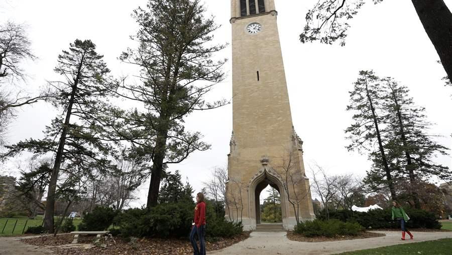 Iowa State University