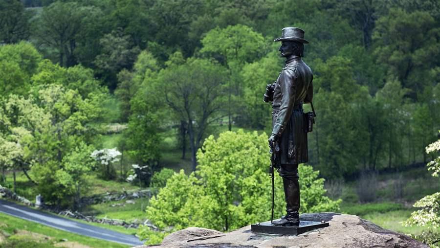 Gettysburg National Military Park, LITTLE ROUND TOP