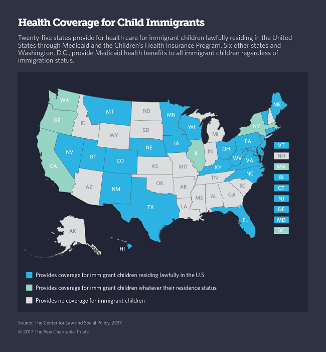 Health care for undocumented children