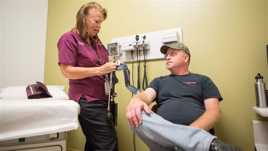 health care