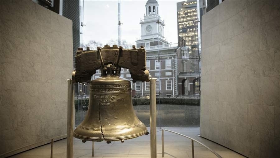 Liberty Bell