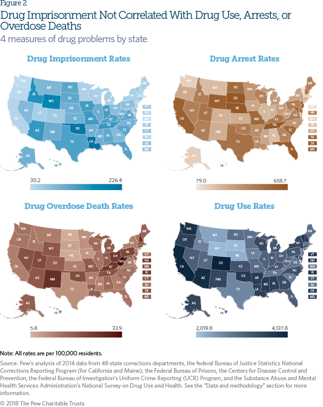 More Imprisonment Does Not Reduce State Drug Problems The Pew Charitable Trusts 