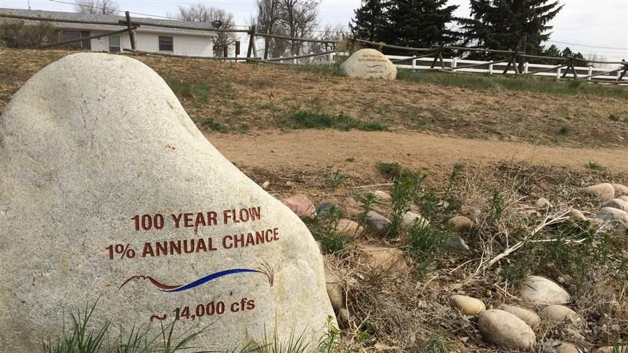 Flooding strategy for Fort Collins