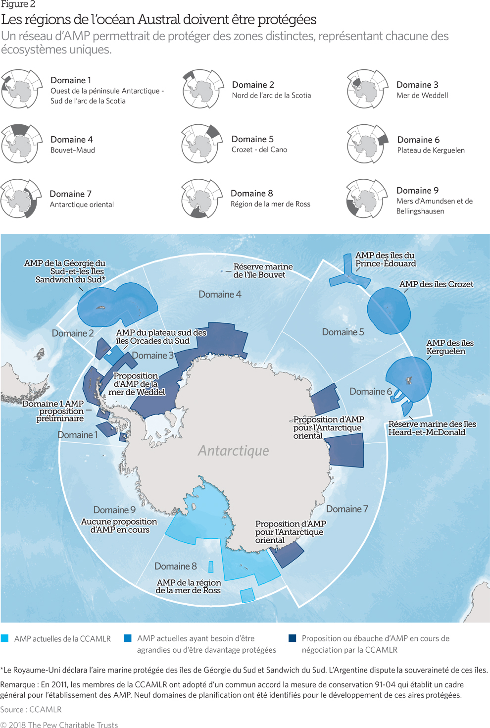 Un réseau d’aires marines protégées dans l’océan Austral | The Pew ...