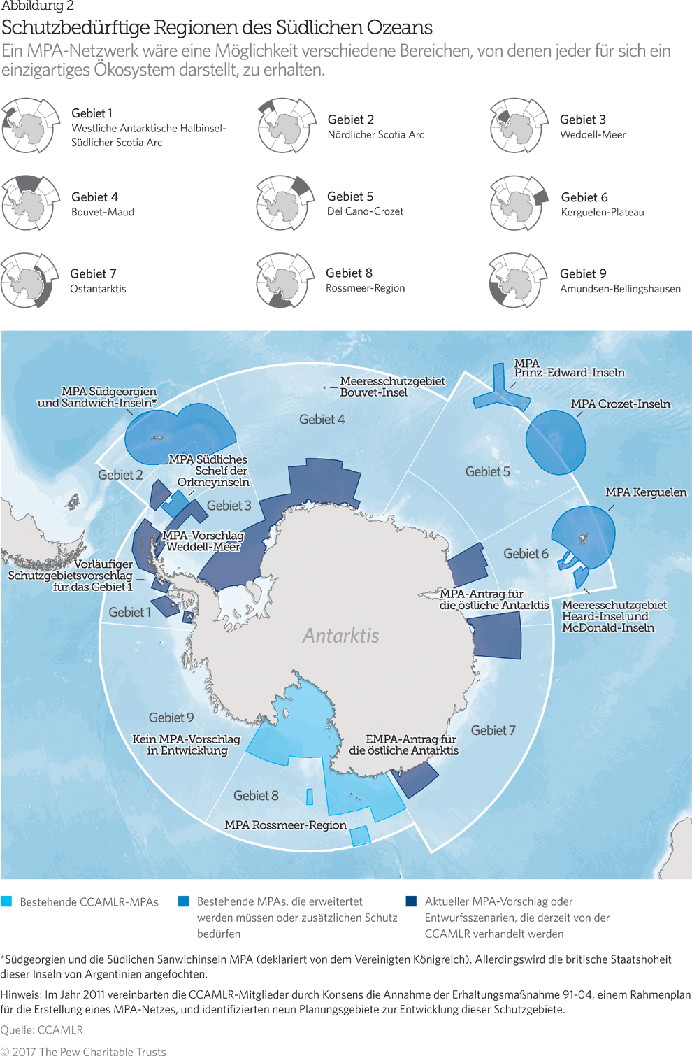 Ein Netzwerk von Meeresschutzgebieten im Südlichen Ozean | The Pew ...