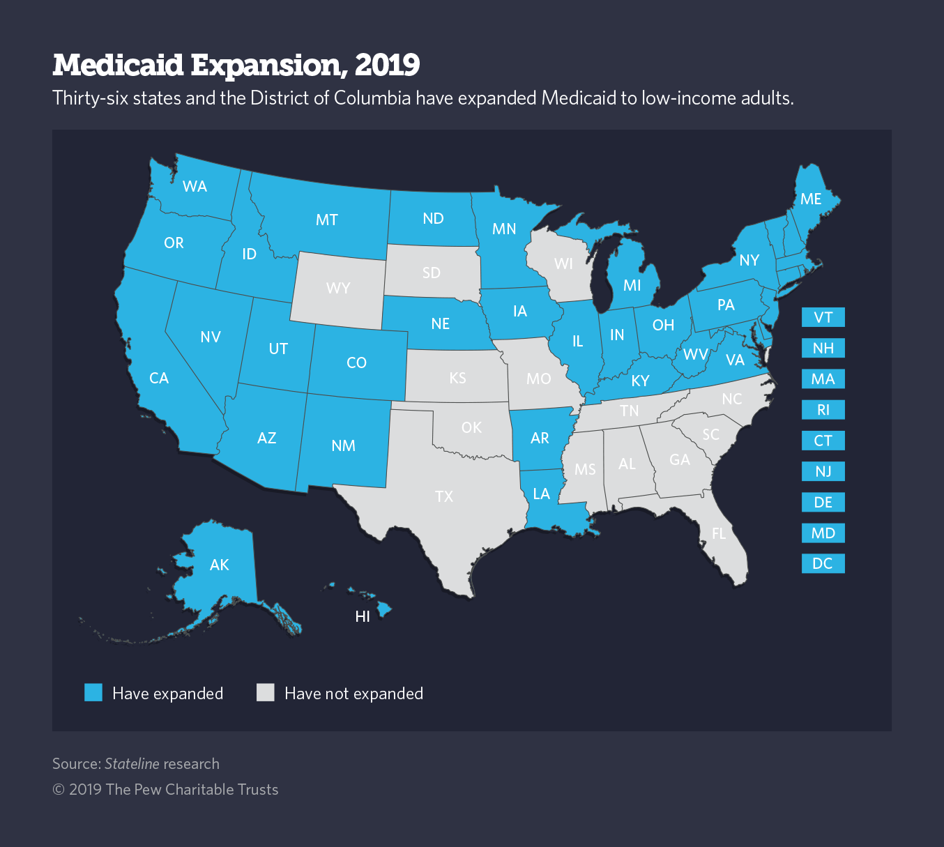 Louisiana Medicaid Eligibility 2018