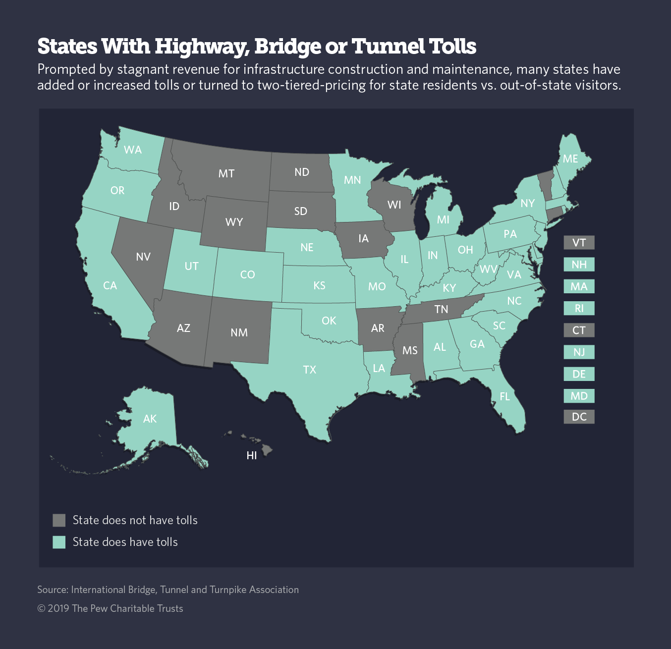 The Cost Of That Toll Depends On Your E Zpass The Pew Charitable Trusts
