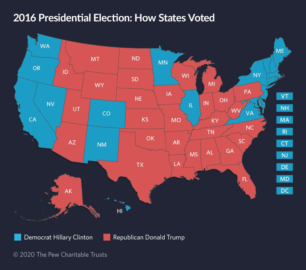 Republican And Democratic States Map Interactive Map