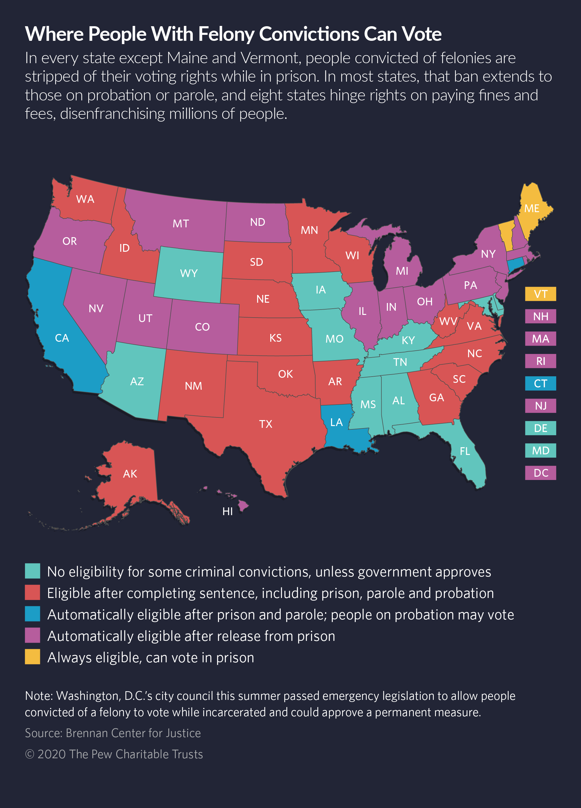 felony conviction records