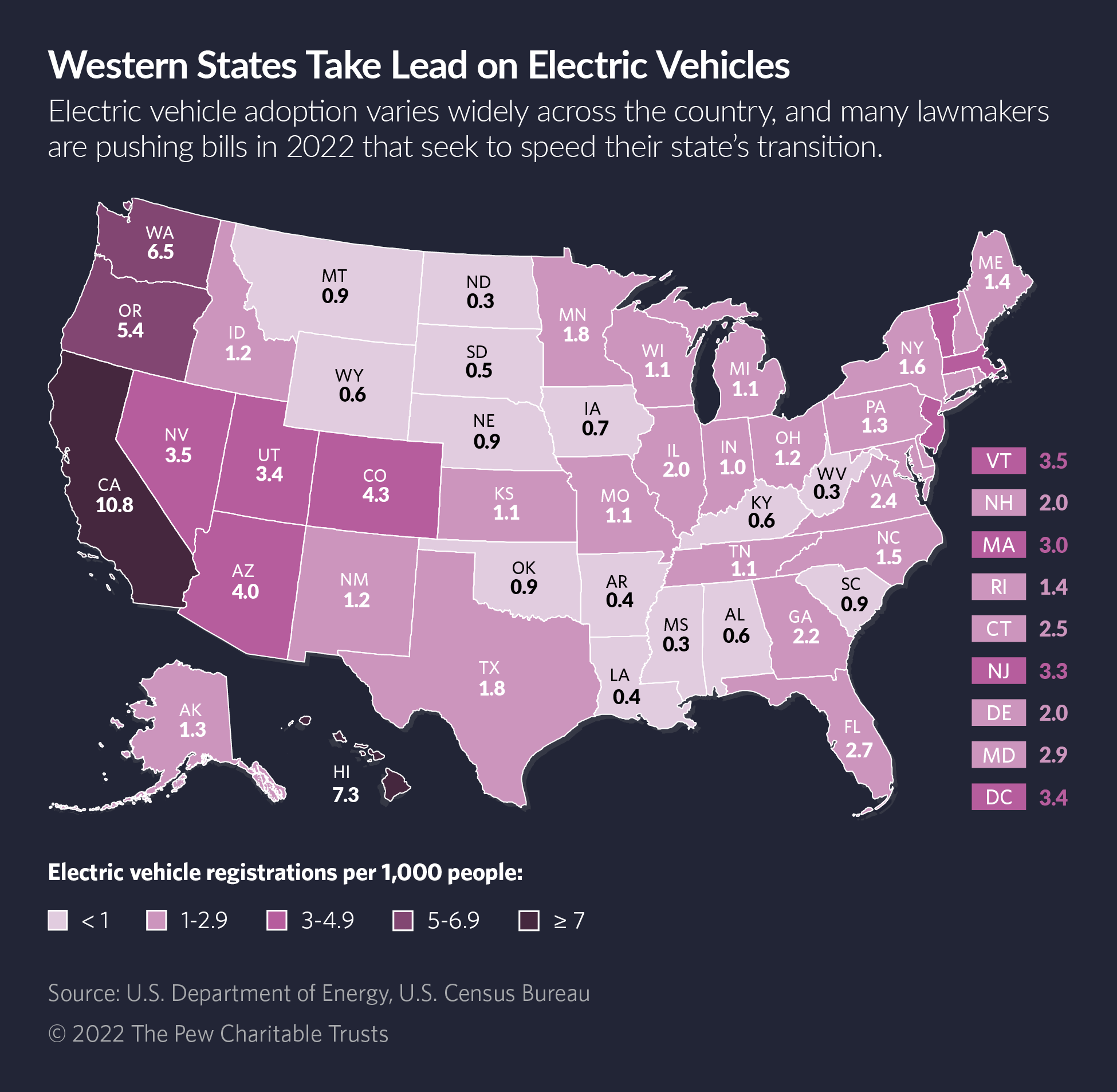 maryland ev tax credit 2020