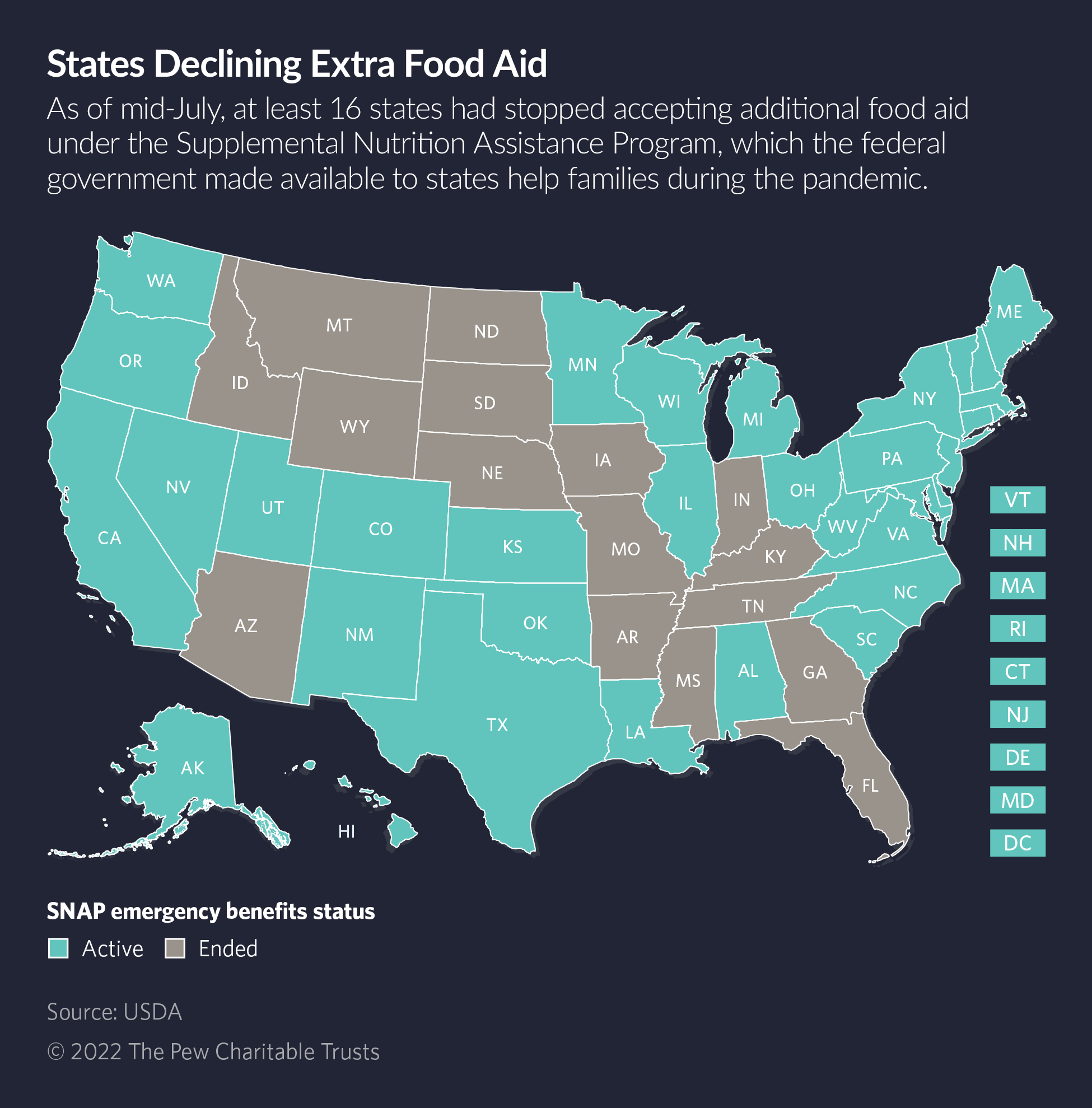 food stamp interview phone number utah