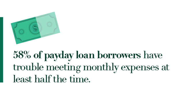 salaryday lending options utilising charge bank card