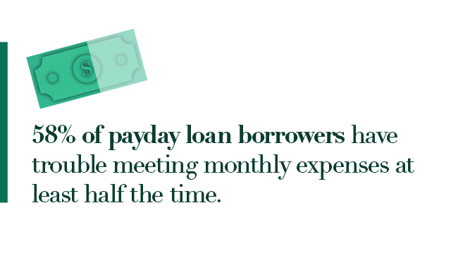 ways to undertake payday financial products