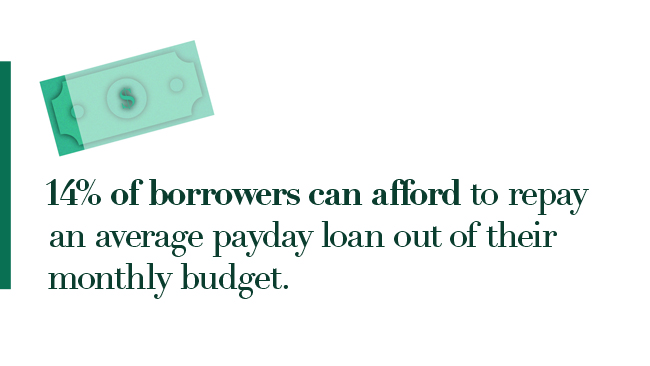 what exactly pay day advance borrowing products