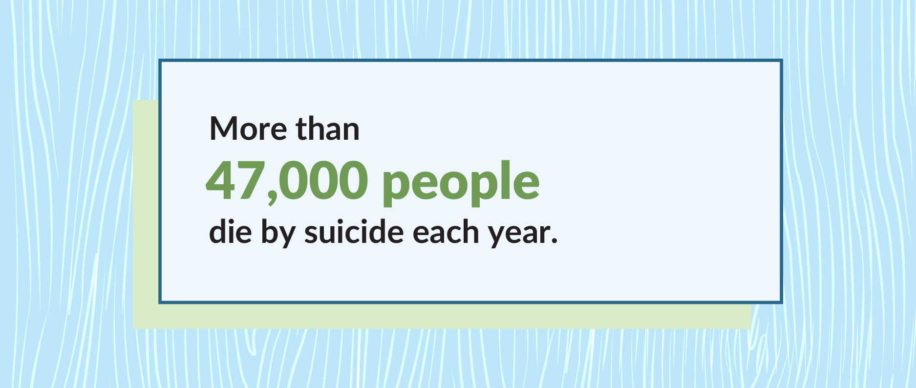 More than 47,000 people die by suicide each year.
